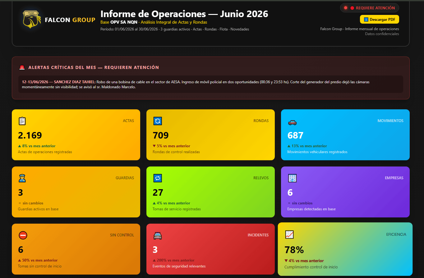 inf 01