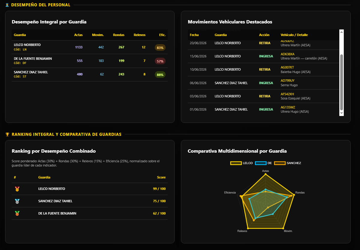 inf04